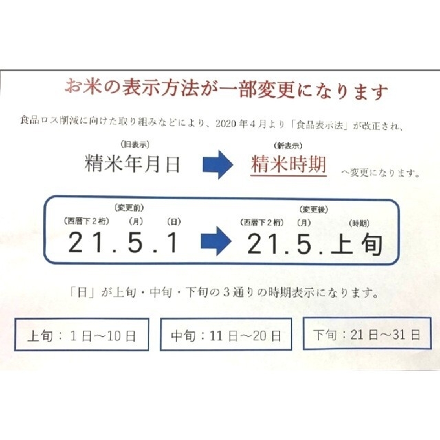 ジェニー様専用 お米[ひとめぼれ 30kg ]5kg×6 食品/飲料/酒の食品(米/穀物)の商品写真