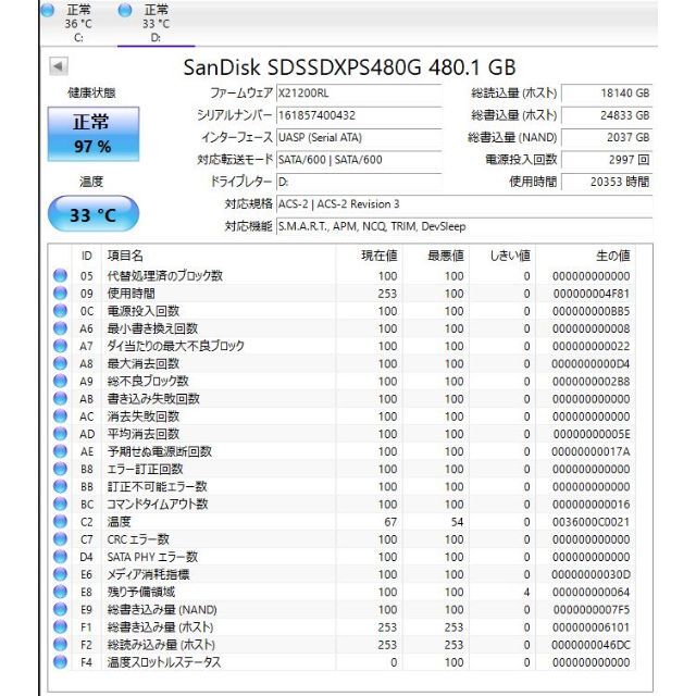 SanDisk 内蔵SSD 480GB 2.5インチ 7日間保証 2