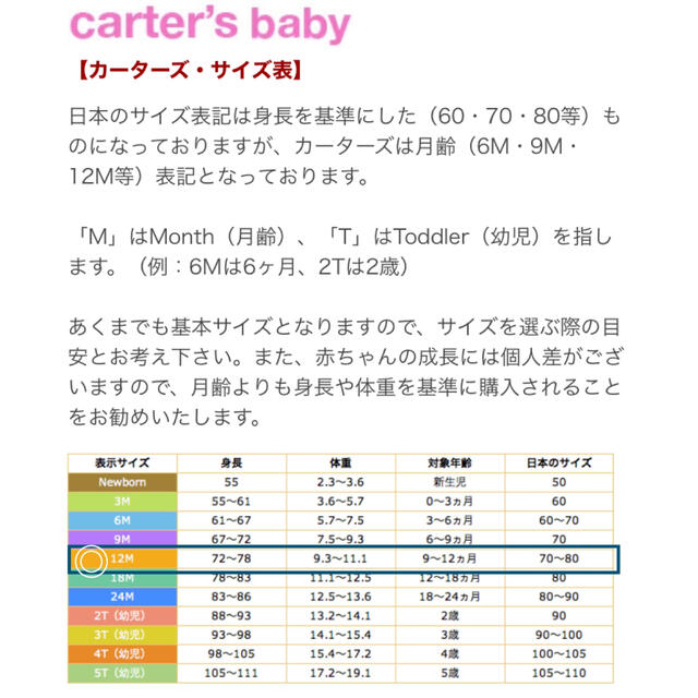 carter's(カーターズ)のcarter's（カーターズ） 子供服　タグ付き　未使用品　計9点セット 12M キッズ/ベビー/マタニティのベビー服(~85cm)(ロンパース)の商品写真