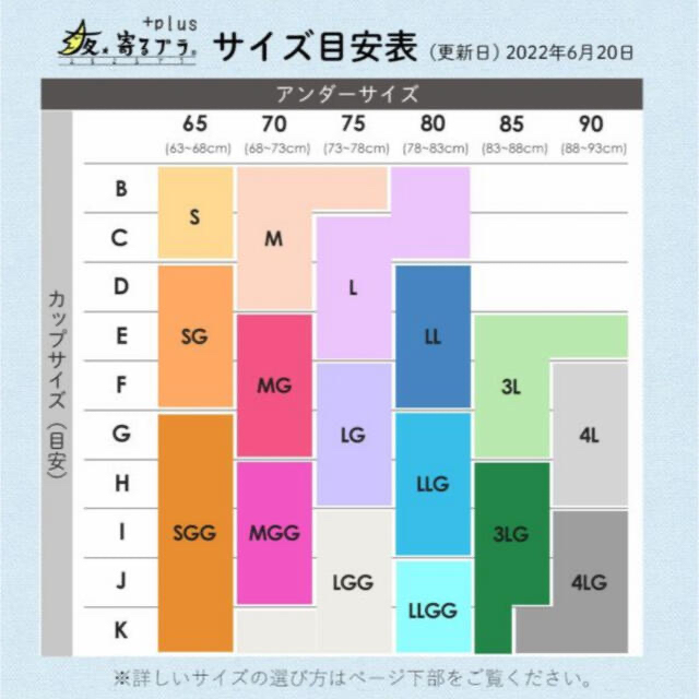 HEAVEN Japan(ヘヴンジャパン)の夜寄るブラ ＋plus   新品未使用未開封 レディースの下着/アンダーウェア(ブラ)の商品写真