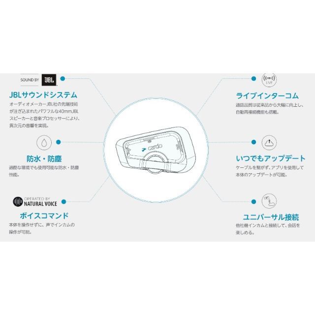 Cardo カルド FREECOM4X JBL DUO 2台セット インカム