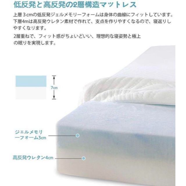 ❤高級ホテルの寝心地♪❤3cm低反発+4cm高反発の2層構造❣高級 ...