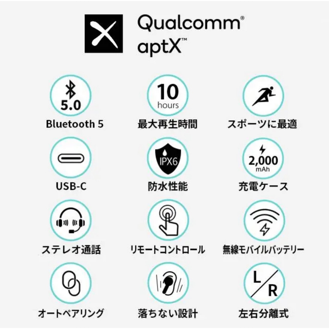 PaMu Slide 充電機機能付きBluetoothワイヤレスイヤホン スマホ/家電/カメラのオーディオ機器(ヘッドフォン/イヤフォン)の商品写真