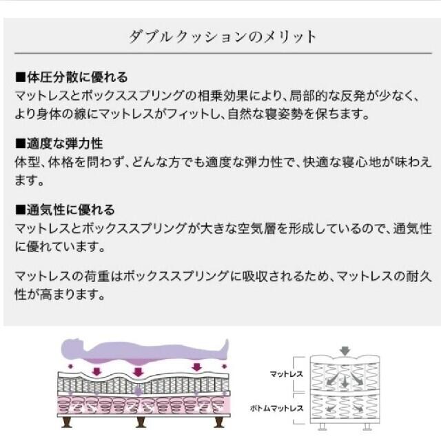 シーリ―ベッド(クラウンジュエル)とボトムファンデーション