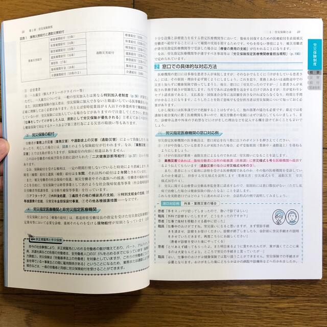 【専用】よくわかる労災・自賠責請求マニュアル 窓口対応・制度・請求方法の全知識 エンタメ/ホビーの本(ビジネス/経済)の商品写真