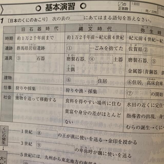 mochikoさま専用　新中学問題集　歴史Ⅰ & 歴史Ⅱ  教育開発出版 エンタメ/ホビーの本(語学/参考書)の商品写真