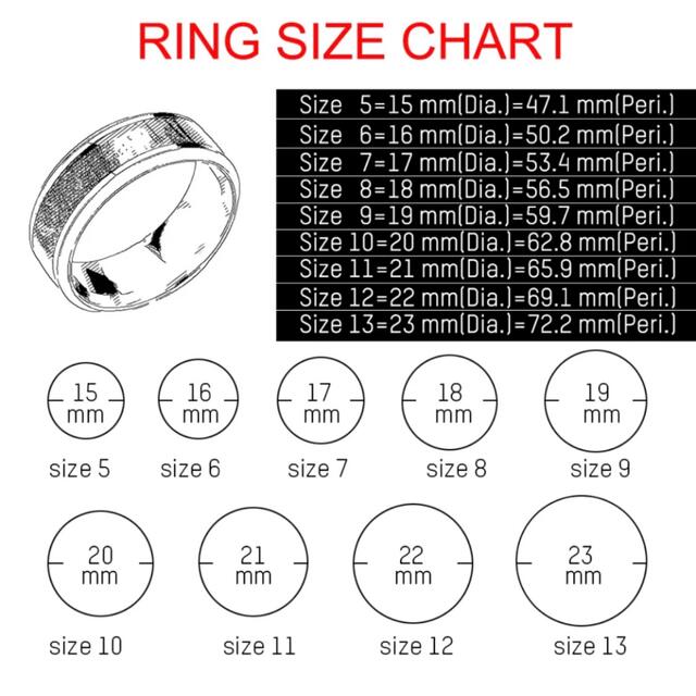 ローマ数字リング　ブラック　10号　ステンレスリング ステンレス指輪 メンズのアクセサリー(リング(指輪))の商品写真