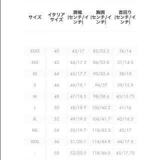 Gucci - ☆値下げ☆GUCCI ジオメトリックG プリント ボウリングシャツ