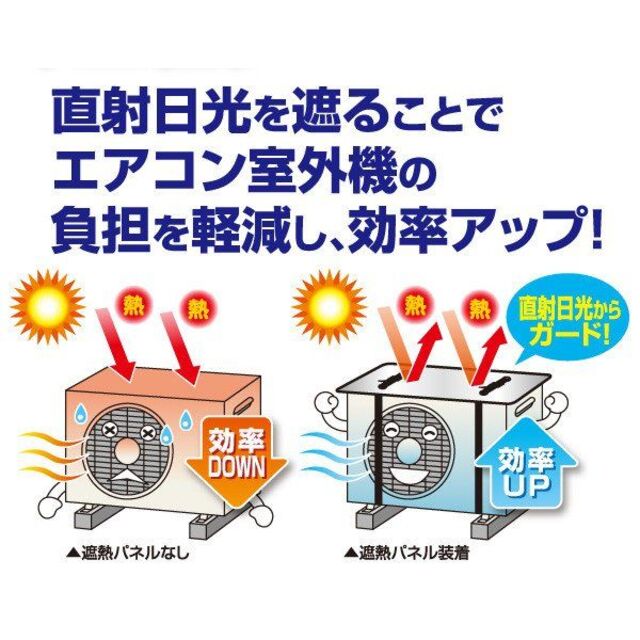 エアコン室外機カバー 室外機 反射板 断熱 遮熱 アルミ カバー 電気代 スマホ/家電/カメラの冷暖房/空調(エアコン)の商品写真