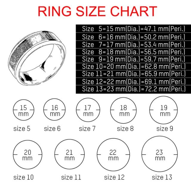 ローマ数字リング ブラック　22号　ステンレスリング ステンレス指輪 メンズのアクセサリー(リング(指輪))の商品写真