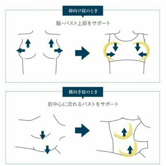 Wacoal(ワコール)のワコール ナイトアップブラ LLサイズ クリーム色 匿名配送【まとめ割あり】 レディースのレディース その他(その他)の商品写真