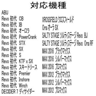 ABU レボ LX992Z スプール用セラミックボールベアリング2個セット