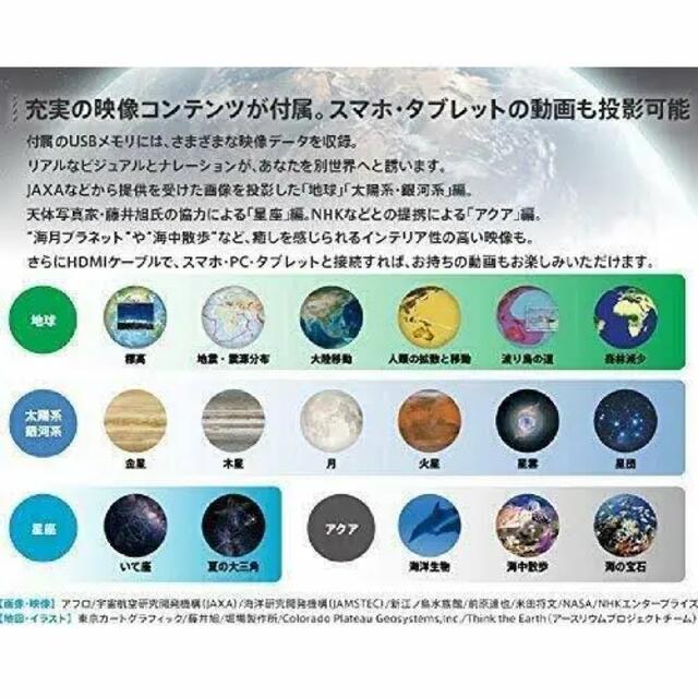 学研 Gakken ニューワールドアイ 地球儀を超えた無限の情報量