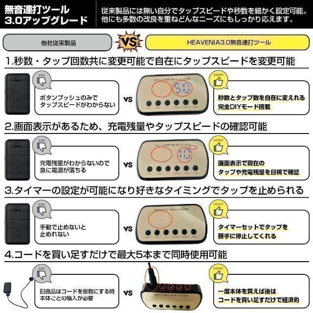 簡易版　連打機