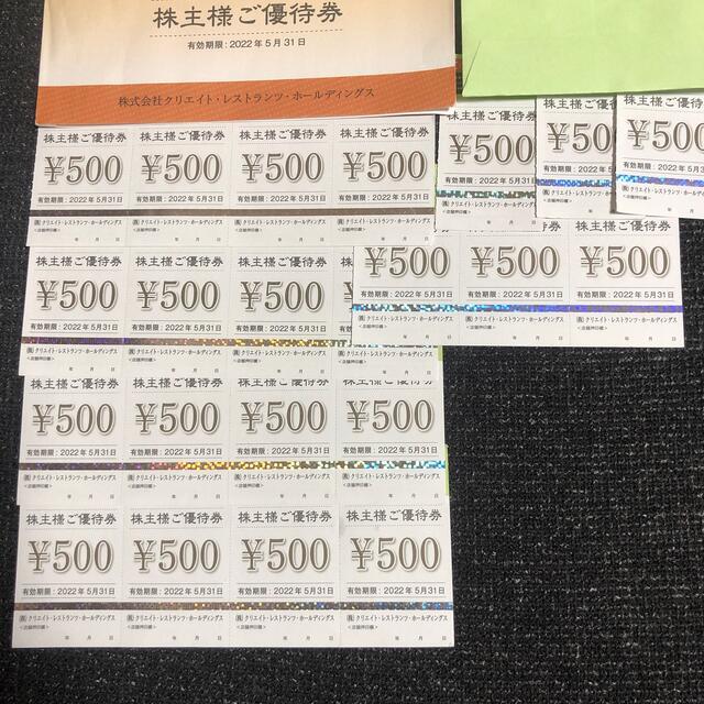 チケットクリエイトレストランツ株主優待　11,000円分