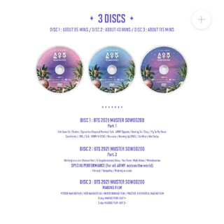 ボウダンショウネンダン(防弾少年団(BTS))のBTS 2021 MUSTER SOWOOZOO DVD３枚(ミュージック)