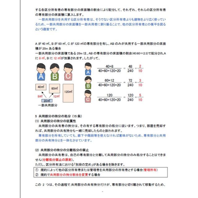 ●2022年受験用　マンション管理士・管理業務主任者 DVD講義● 2