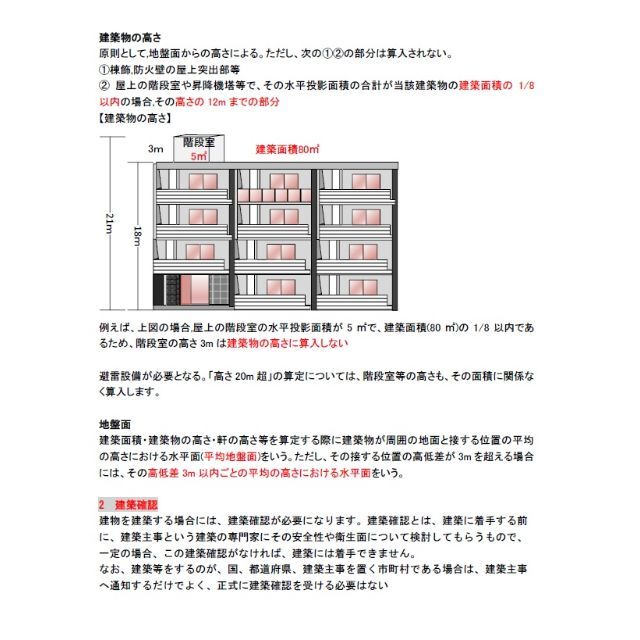 ●2022年受験用　マンション管理士・管理業務主任者 DVD講義● 5