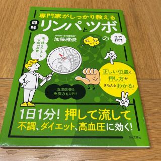 リンパとツボの話(健康/医学)