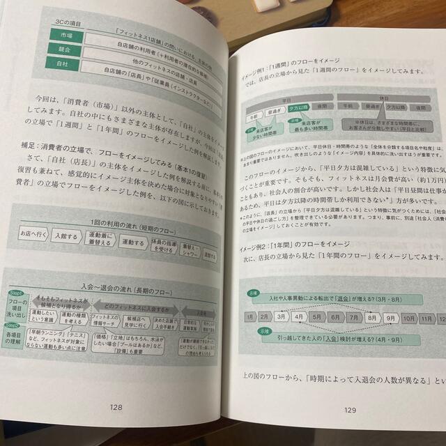 東大ケーススタディ研究会　伝説の「論理思考」講座 ケース問題で「広い視野」「深い エンタメ/ホビーの本(ビジネス/経済)の商品写真