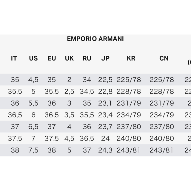 Emporio Armani(エンポリオアルマーニ)のエンポリオアルマーニ　サンダル　ウェッジソール レディースの靴/シューズ(サンダル)の商品写真