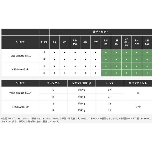 TaylorMade(テーラーメイド)の【未使用送料無料】SIM MAX アイアン#6-PW TENSEI/S スポーツ/アウトドアのゴルフ(クラブ)の商品写真