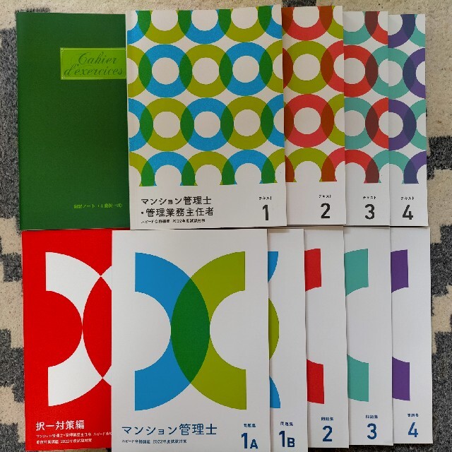 フォーサイト2022年度試験対策】マンション管理士スピード合格講座　品質検査済　60.0%OFF