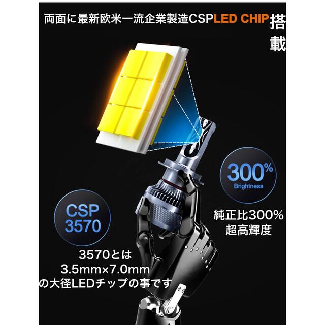 H1 LED ヘッドライト バルブ フォグ 超絶爆光 V6P 6000k 最強 3