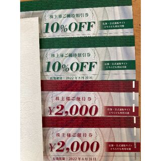 ハピネス・アンド・ディ 株主優待券 4000円分＋10％割引券2枚(ショッピング)