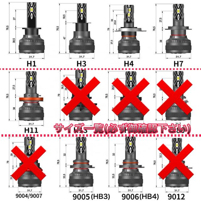 HB3 LED ヘッドライト バルブ フォグ 超絶爆光 V6P 6000k 最強 7