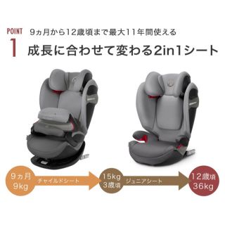 cybex - サイベックス パラス Sフィックス cybex Pallas S-fixの通販