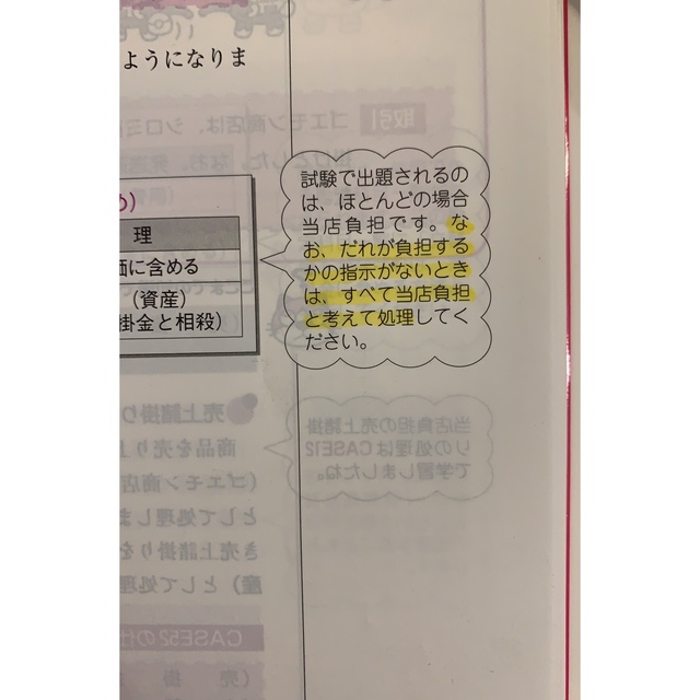 スッキリわかる日商簿記３級 第８版 エンタメ/ホビーの本(その他)の商品写真