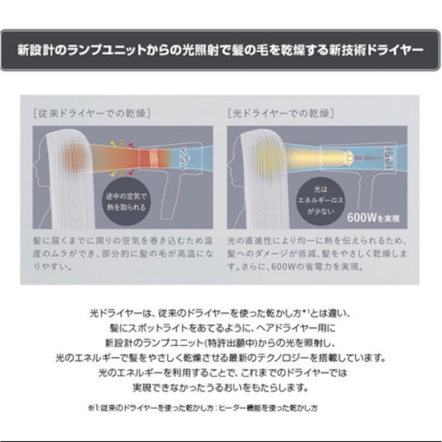 llexam 光ドライヤー MXHD-3000