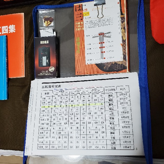 お値下げです。沖縄 三線 初心者～中級フルセット 中古 楽器の和楽器(三線)の商品写真