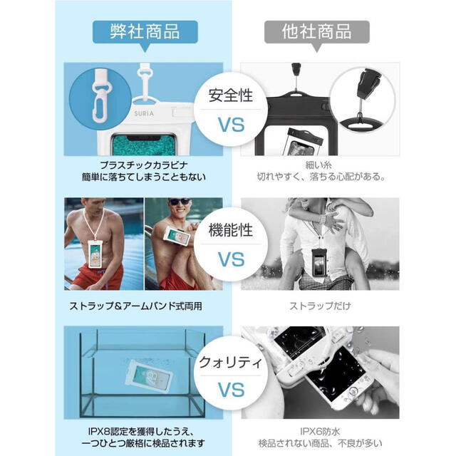 スマホ防水ケース/ホワイト未使用新品ユニセックス スマホ/家電/カメラのスマホアクセサリー(モバイルケース/カバー)の商品写真