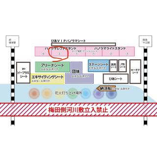 淀川花火大会2022  パノラマレフトスタンド② 大人2枚(その他)