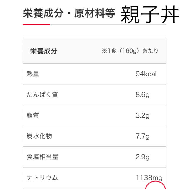 日本ハム(ニホンハム)の日本ハム　親子丼4ヶ+中華丼2ヶセット 食品/飲料/酒の加工食品(レトルト食品)の商品写真