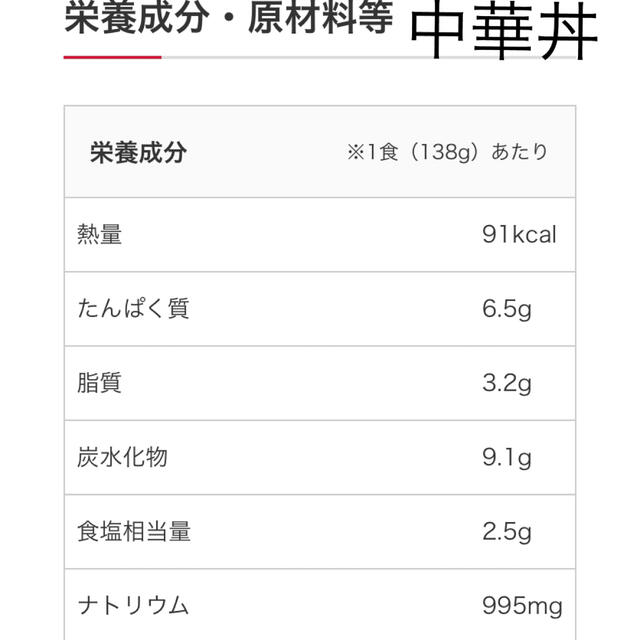 日本ハム(ニホンハム)の日本ハム　親子丼4ヶ+中華丼2ヶセット 食品/飲料/酒の加工食品(レトルト食品)の商品写真