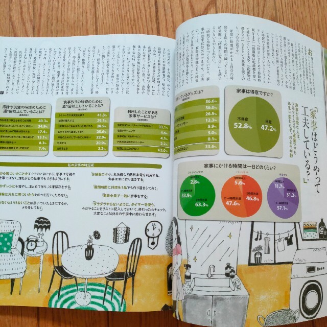 プレジデントファミリー エンタメ/ホビーの本(語学/参考書)の商品写真