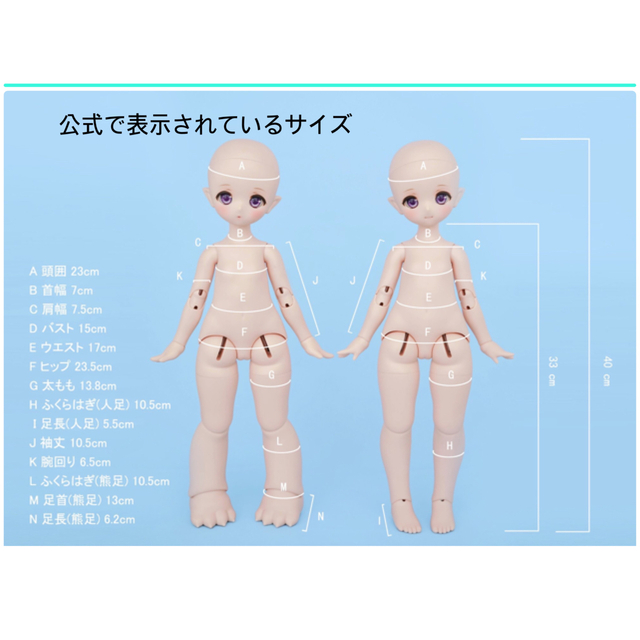 PUYOODOLL KUMAKO RURU  ベーシックセット