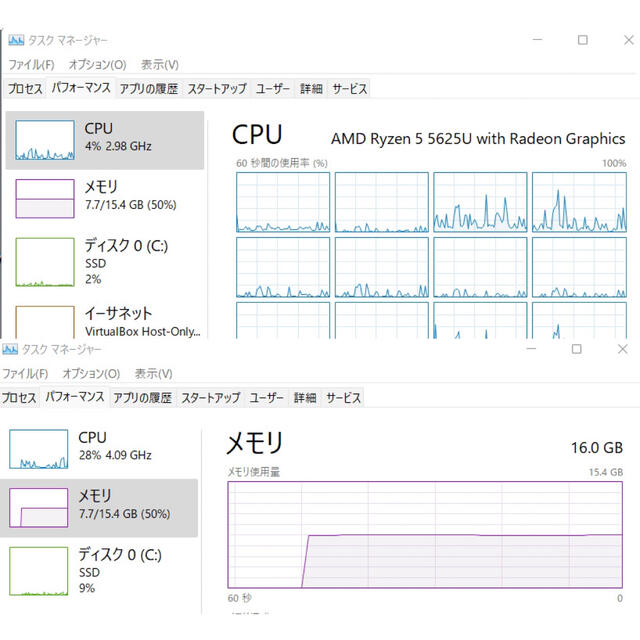 DELL(デル)のDell Inspiron 14 5425 16GB Ryzen 5 5625U スマホ/家電/カメラのPC/タブレット(ノートPC)の商品写真