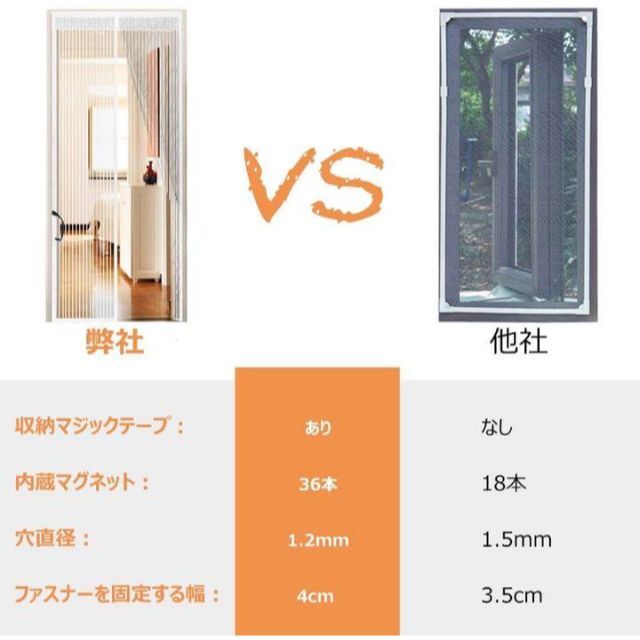 2点セットでお買い得❣感染予防の換気や虫よけ対策に最適 2点セットでお買い得❣感染予防の換気や虫よけ対策に最適
