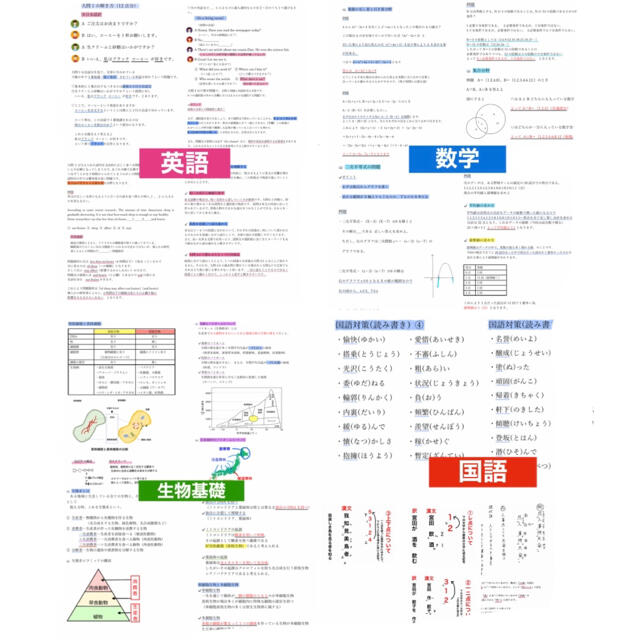 2022 高卒認定最速合格まとめノート　8科目入り