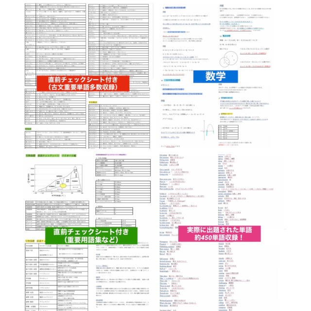 2022 高卒認定最速合格まとめノート　8科目入り