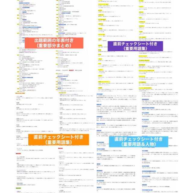 2022 高卒認定最速合格まとめノート　8科目入り