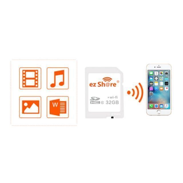 C046 最新4世代 ezShare 32G WiFi SDカード 25 4