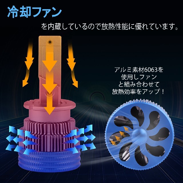 ポンつけ可能 爆光 LEDヘッドライト D2S D2R D4S D4R 5