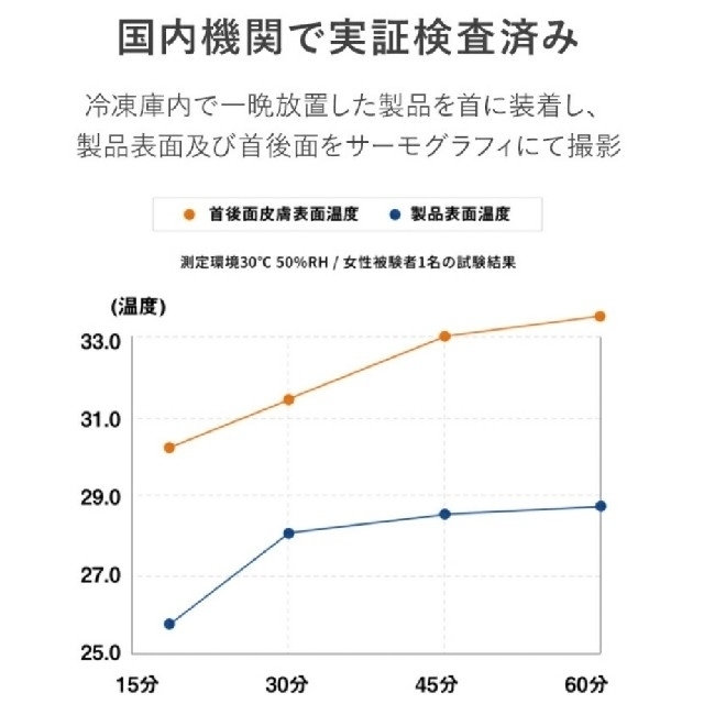 SUO アイスリング ネッククーラー クールリング Lsize　ベージュ インテリア/住まい/日用品の日用品/生活雑貨/旅行(日用品/生活雑貨)の商品写真