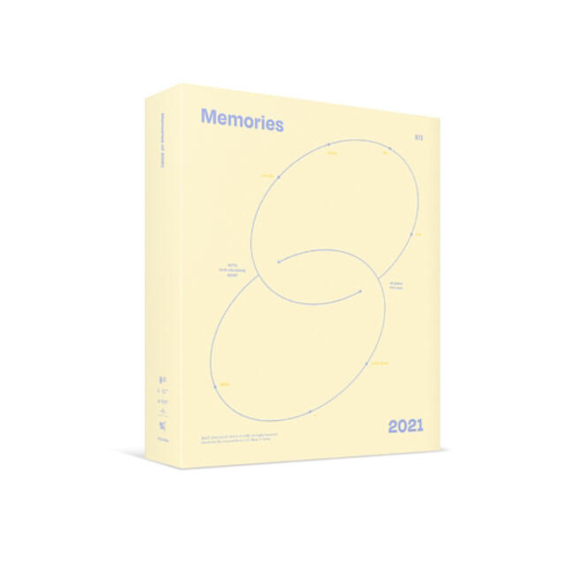 防弾少年団(BTS)(ボウダンショウネンダン)のBTS Memories of 2021 （トレカ、デジタルコード無） エンタメ/ホビーのタレントグッズ(アイドルグッズ)の商品写真