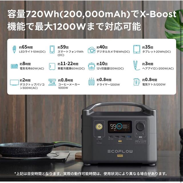 【新品未開封】EcoFlow ポータブル電源 RIVER Pro 720Wh